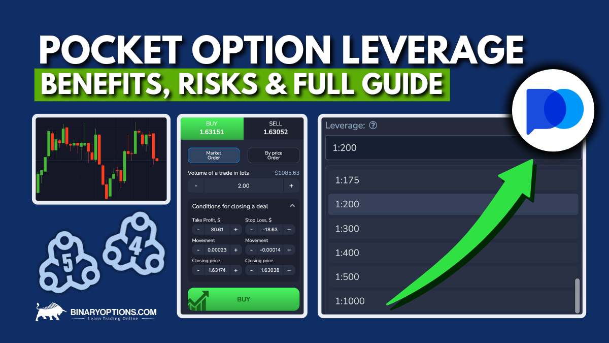 Pocket Option A Deep Dive into Online Trading Platforms Pocket Option A Deep Dive into Online Trading Platforms