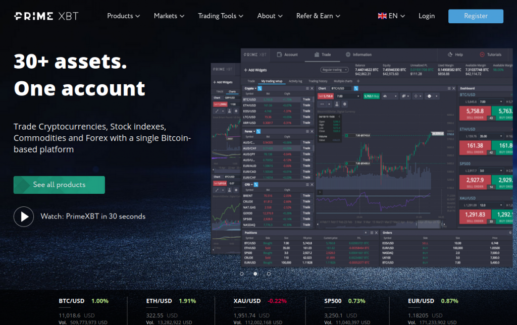 Mastering the Market Live Trading on PrimeXBT Mastering the Market Live Trading on PrimeXBT