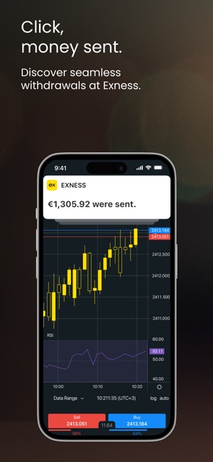 Discover the Benefits of Exness Copy Trading Discover the Benefits of Exness Copy Trading