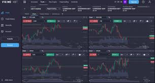 The Future of Trading Unveiling Hub PrimeXBT The Future of Trading Unveiling Hub PrimeXBT