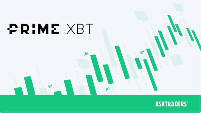 Unlocking the Power of Profits with PrimeXBT Live Trading Unlocking the Power of Profits with PrimeXBT Live Trading
