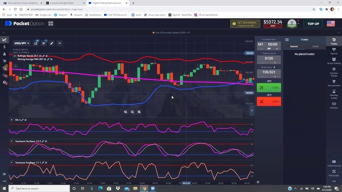 Все о po trade broker вход как начать торговать успешно Все о po trade broker вход как начать торговать успешно