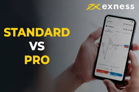 Exness Account Verification A Step-by-Step Guide
