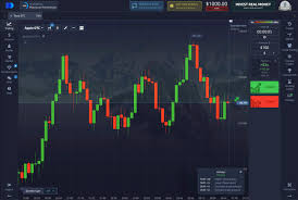 Mastering Pocket Option Trade A Comprehensive Guide for Investors Mastering Pocket Option Trade A Comprehensive Guide for Investors