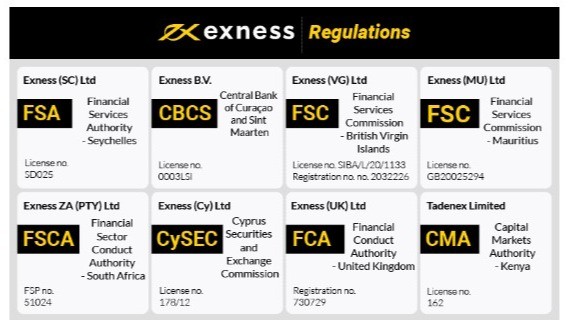 The Future of Investing Ex Trade Revolutionizing the Market The Future of Investing Ex Trade Revolutionizing the Market