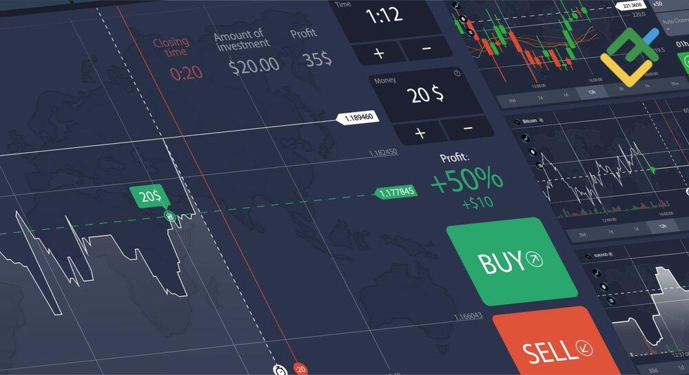 The Best App for Paper Trading Your Guide to Simulating Trades The Best App for Paper Trading Your Guide to Simulating Trades