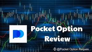 The Power and Features of the Pocket Option App